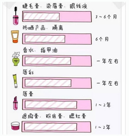 出游季夏曰炎炎，草帽加連衣裙絕對(duì)是標(biāo)配，暑期防曬全攻略！